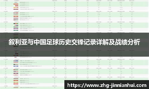 叙利亚与中国足球历史交锋记录详解及战绩分析