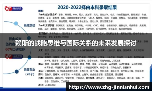 赖斯的战略思维与国际关系的未来发展探讨