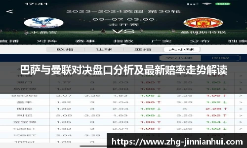 巴萨与曼联对决盘口分析及最新赔率走势解读