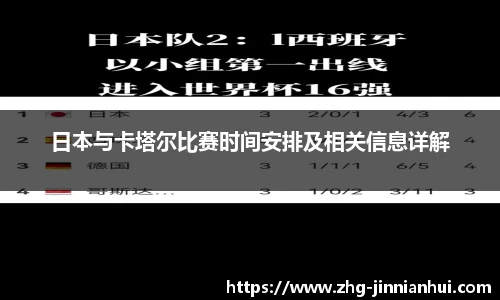 日本与卡塔尔比赛时间安排及相关信息详解