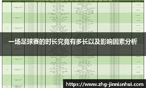 一场足球赛的时长究竟有多长以及影响因素分析
